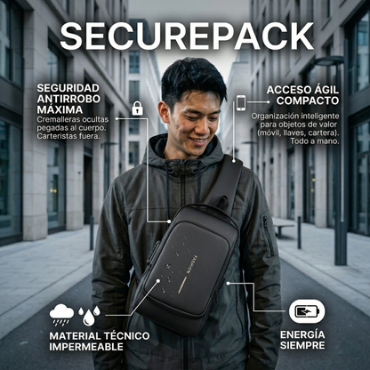 SecurePack™